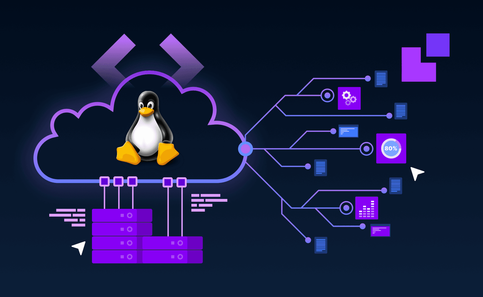 Linux & Cloud Solutions
